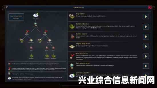 刀剑魔药2游戏攻略，城镇私有化方法与策略详解