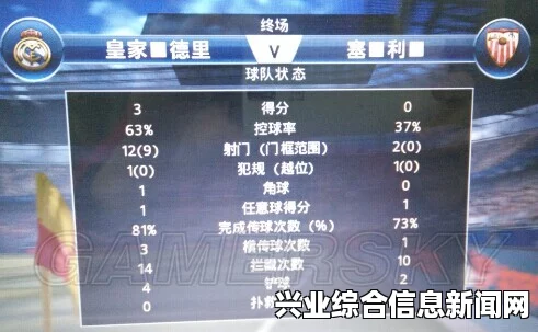 实况足球2015大师联赛策略详解，进攻防守技巧与阵型选择心得分享