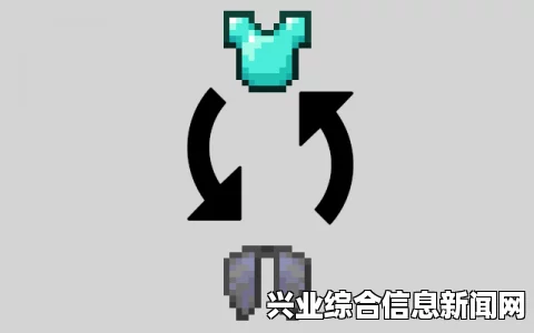 我的世界1.7.10版本，自定义翅膀MOD的奇妙探险之旅