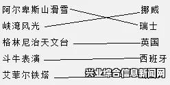 教堂的作用分析