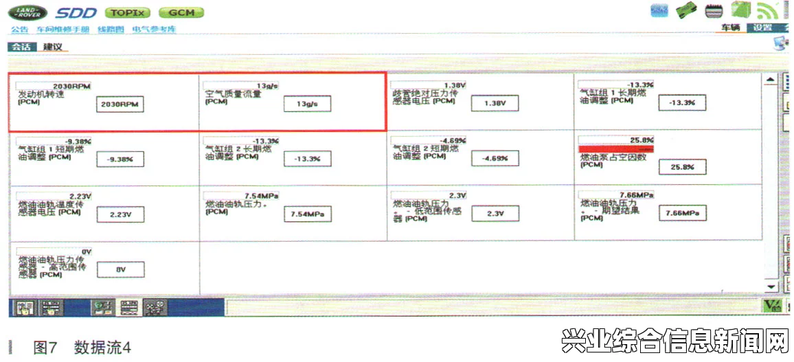 系统要求检查指南