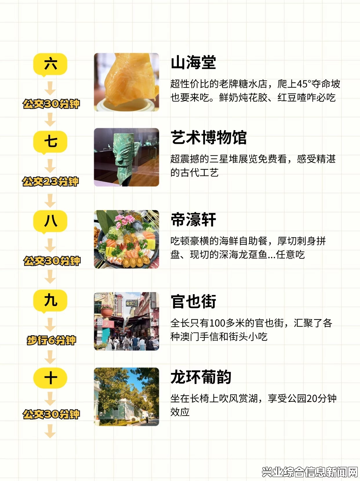 攻略简介