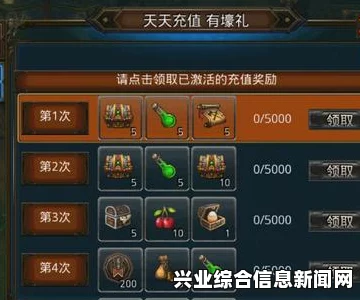 游戏背景及结婚机制介绍