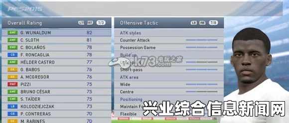 实况足球2015假动作组合键位攻略秘籍总览