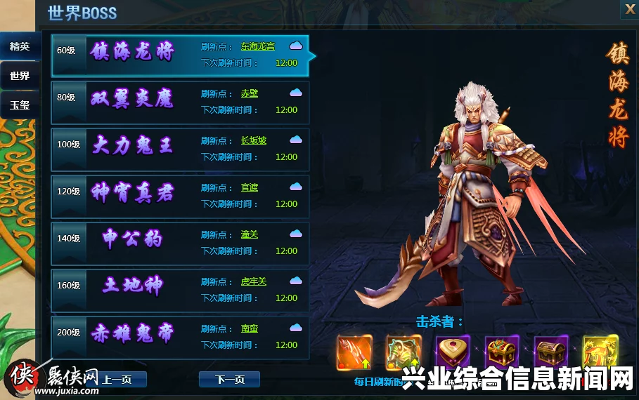 Boss介绍