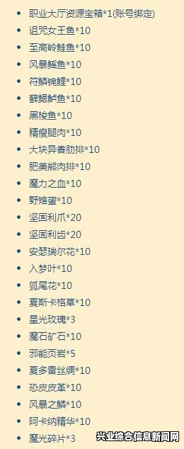 刀剑魔药2，组件物品详细指南与数量统计全解析