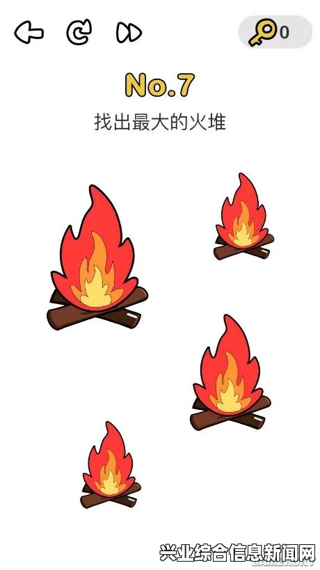 在完成游戏并点燃所有篝火后，玩家还可以参与问答环节，以下是一些可能的问题和答案