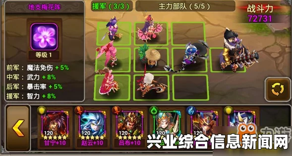 御天降魔传高玩演示技术向攻略，无伤BOSS战详解