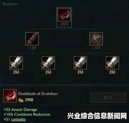 暗影之刃，再度出击——深度娱乐体验试玩解说