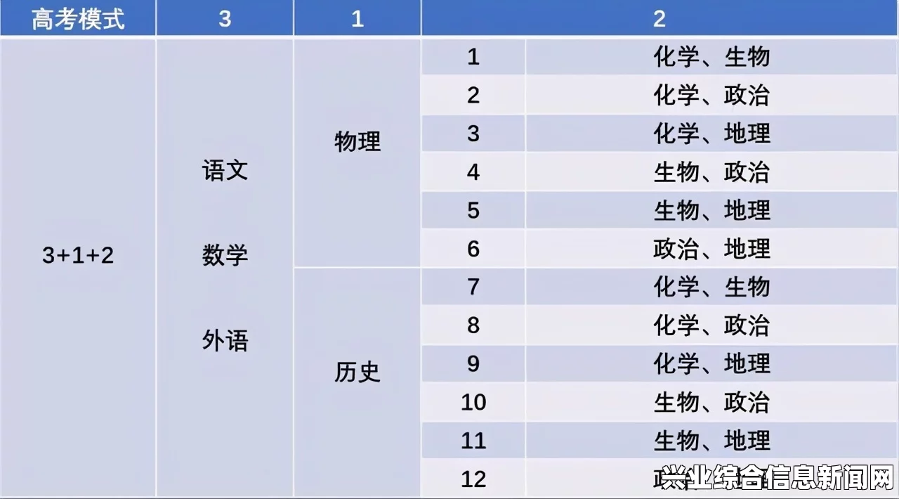 月光大剑男的转赠规则