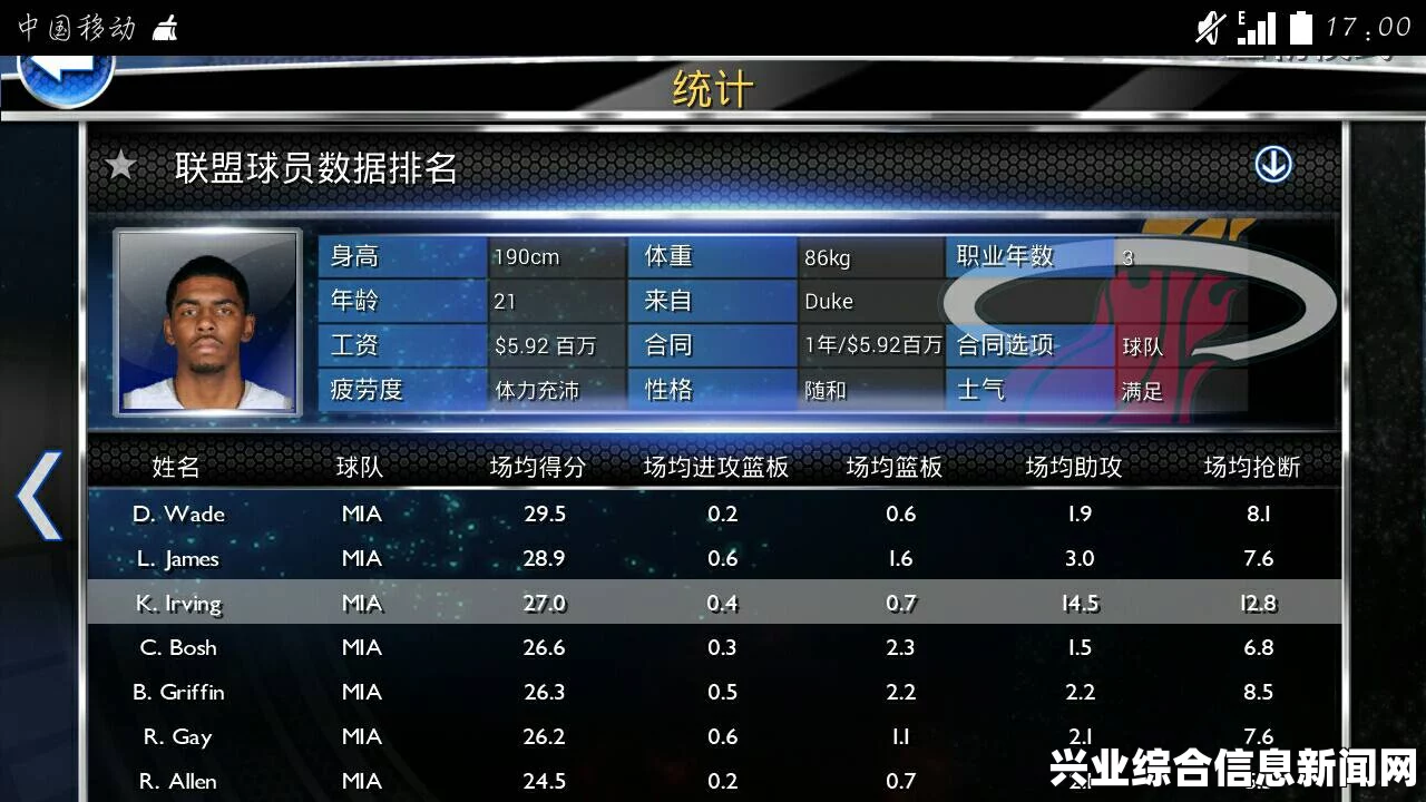 NBA2K15 卡帧解决方法及应对方法