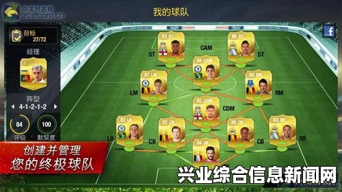 FIFA 15梦幻球队模式球员卡全面解析与图文介绍