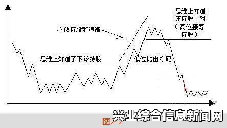 了解利空法王的特性