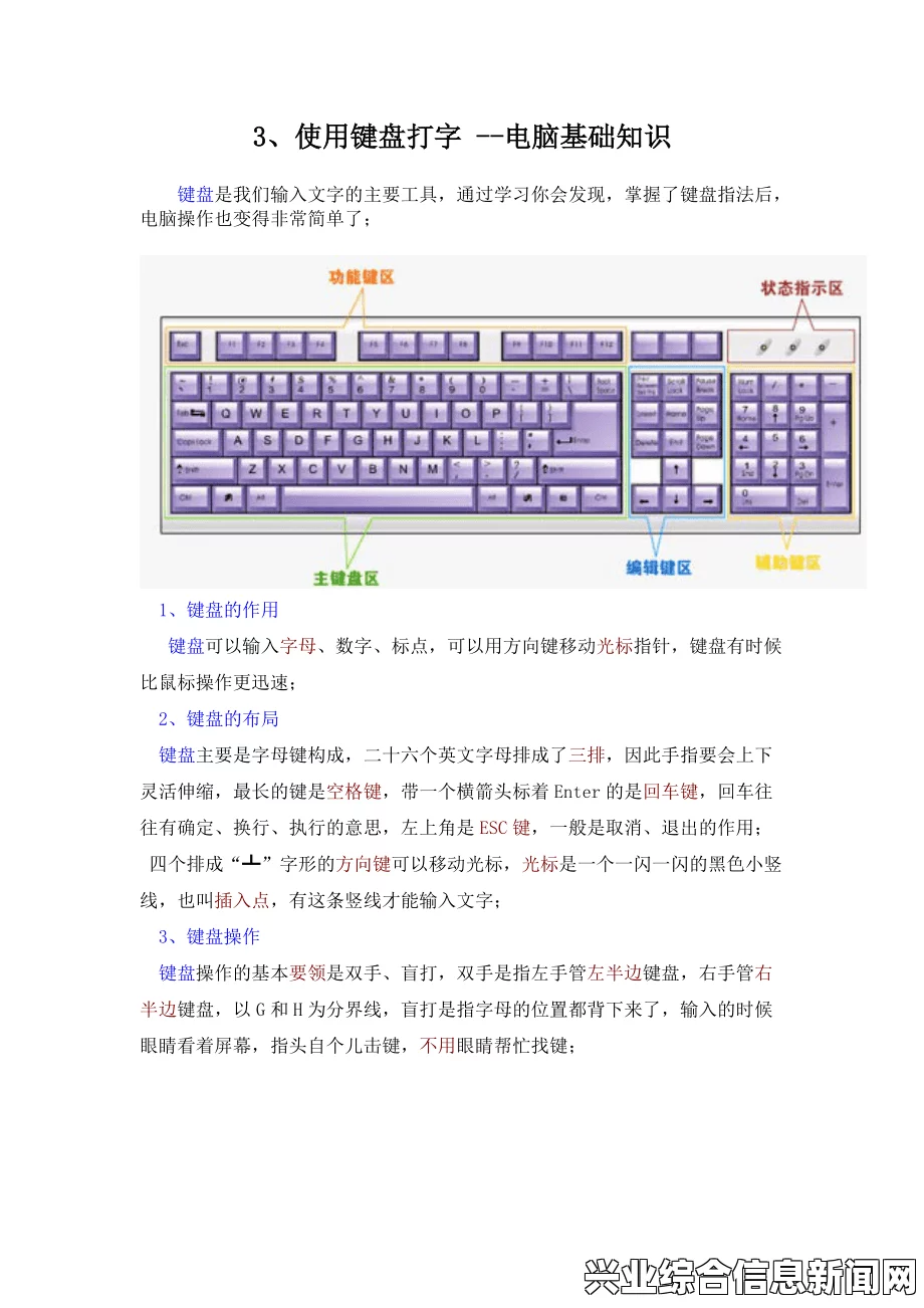 电脑打法技巧与心得分享