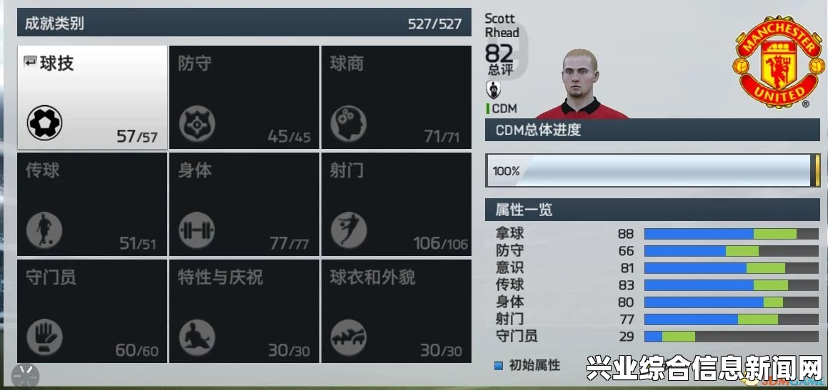 FIFA 15 修改球员年龄的方法
