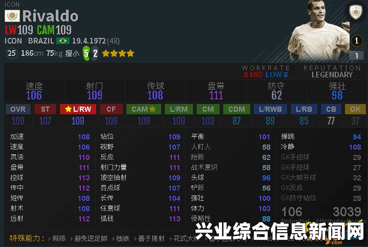 FIFA 15 修改球员年龄的方法