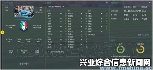 足球经理2015，皇马新手入门教程攻略