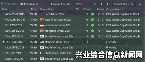 足球经理2015，皇马开档新手教程