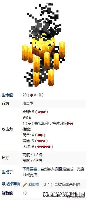 我的世界刷怪笼制作教程，一步步教你如何制作刷怪笼