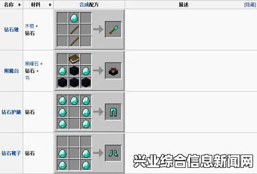 我的世界 1.8.3刷钻石视频教程 我的世界怎么刷钻石