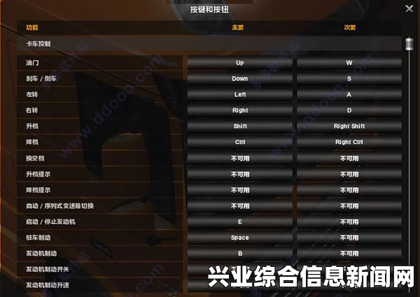 欧洲卡车模拟2飞行模式详解与修改指南