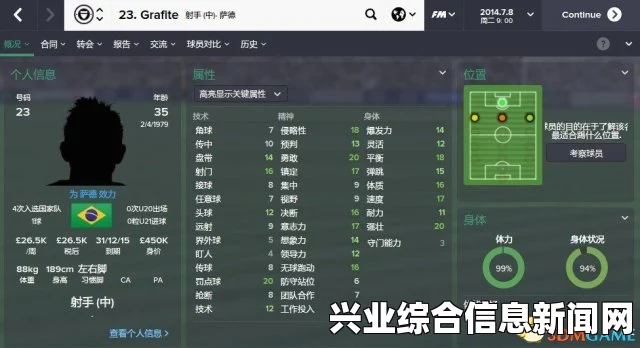 足球经理2015，德甲升班马中的妖人崛起与逆天节奏