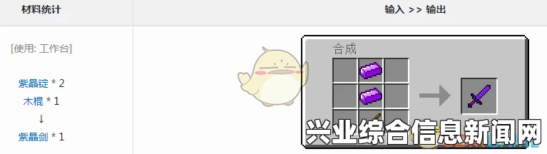 我的世界虚无世界2，法杖合成指南与问答汇总