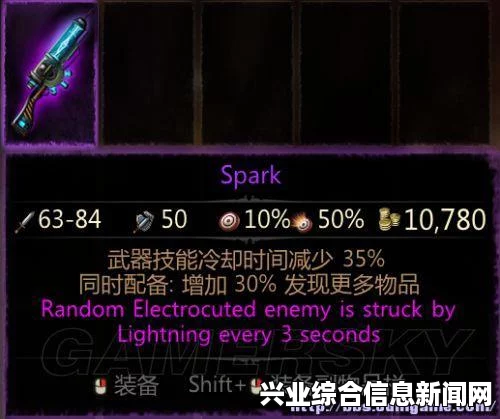 维克多弗兰武器MOD传奇武器属性强化MOD合集介绍