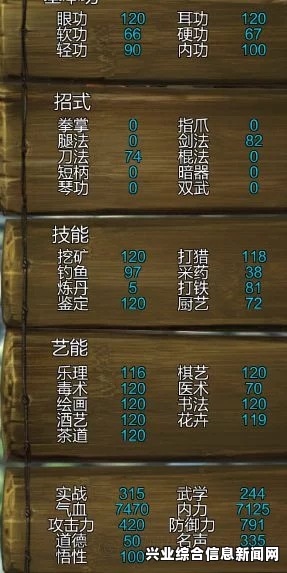 侠客风云传剑法流搭配攻略，如何碾压全场？