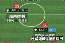足球经理2015，全面解析技战术与阵型指南