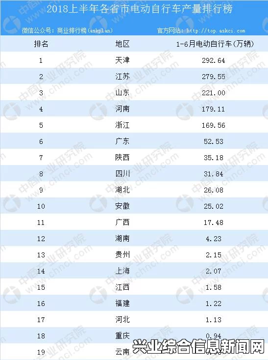 职业自行车队经理赛季数据库分享，回顾与分析（2001-2015）
