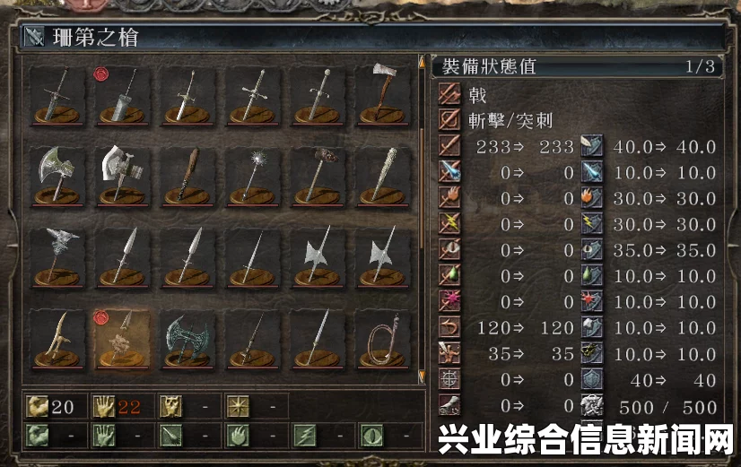 了解珊第之枪