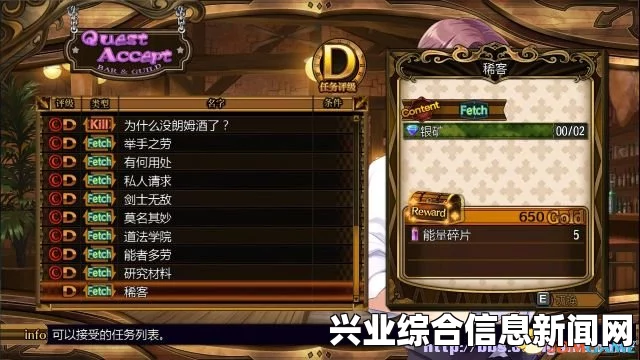 妖精剑士F 全奖杯列表及达成条件一览