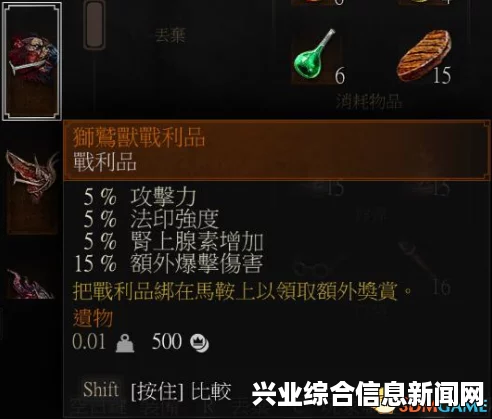 巫师3狂猎狮鹫战利品终极强化MOD分享及MOD使用指南详解