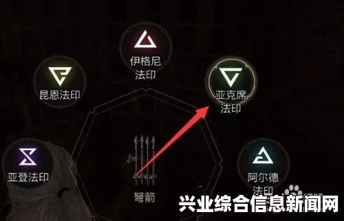 巫师3，阿尔德法印一击必杀技巧详解及使用指南