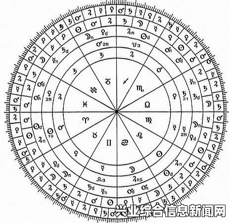 命运点数概述