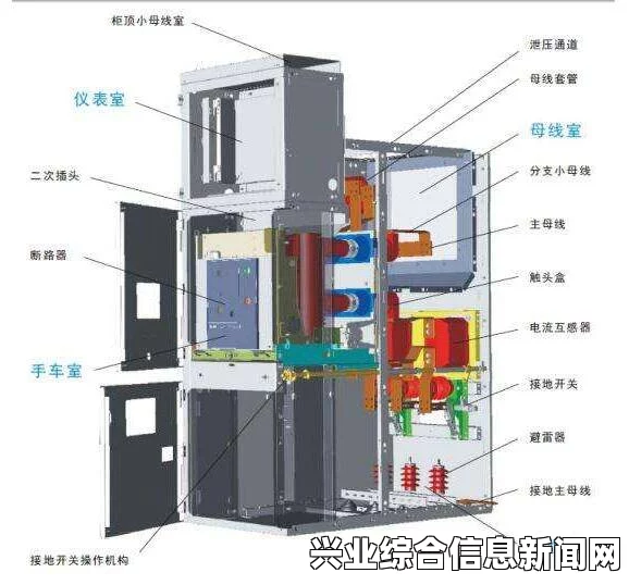 Kyn 存档位置及相关问答