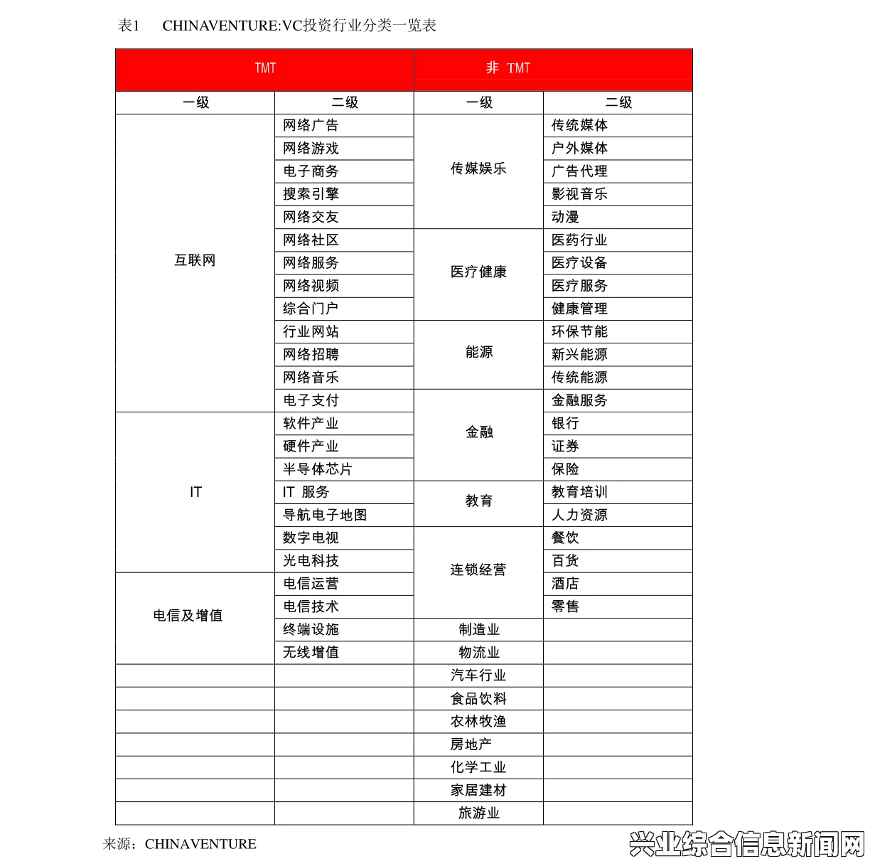 侍道4PC版，终极武器获取攻略及位置指南