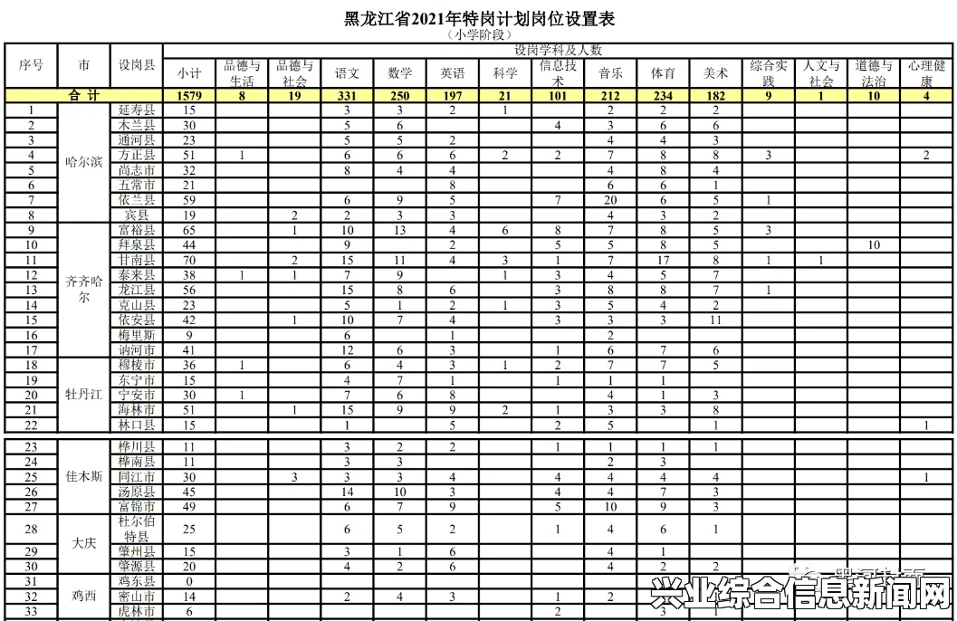 侍道4PC版道场任务攻略及可招募弟子列表