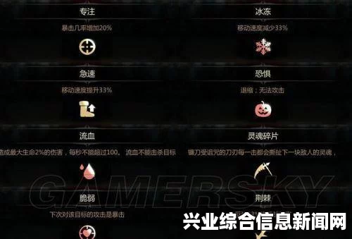 维克多弗兰物品合成攻略，玩法分享与合成位置详解指南