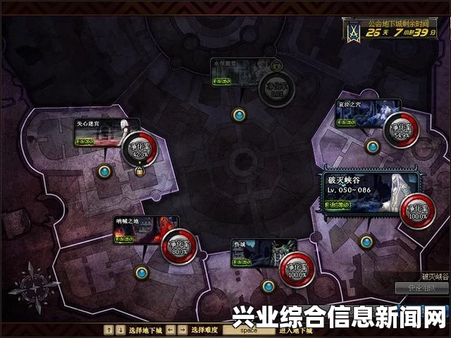 地下城工会 第七关第二层过法详解分享，应该怎么过呢？