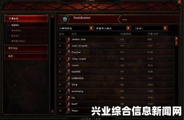 暗黑破坏神3国服PTR巫医毒鸡流攻略与实战视频分享