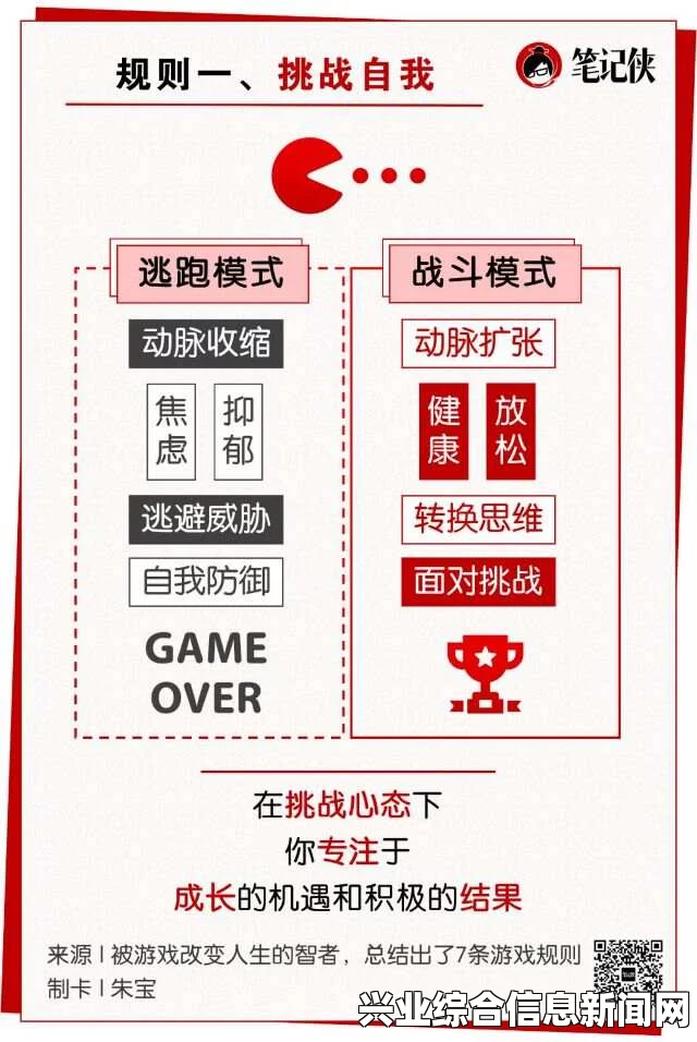 了解游戏机制和规则