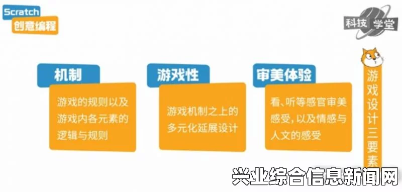 了解游戏机制和规则