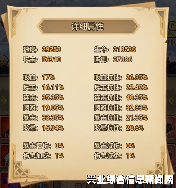 满级属性概览，全面解析与深度解读