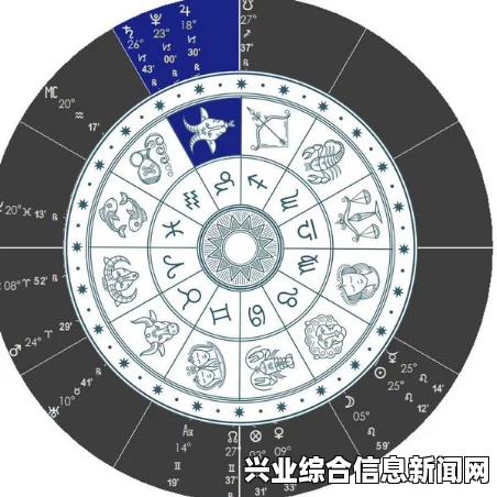 十二地支日冕转盘攻略