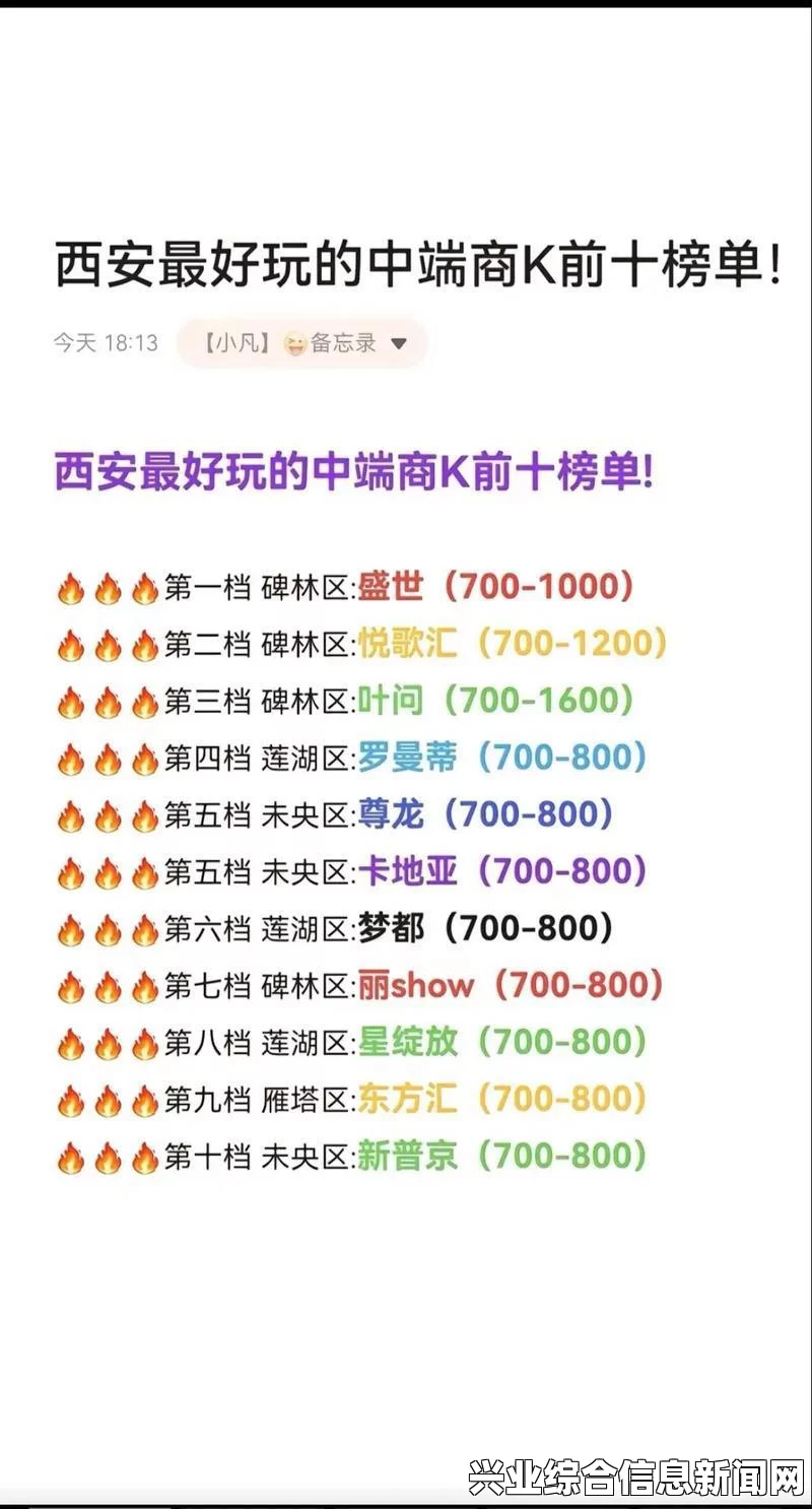 上古卷轴5，护士女仆装制服下的萌妹巨乳童颜魅力挑战