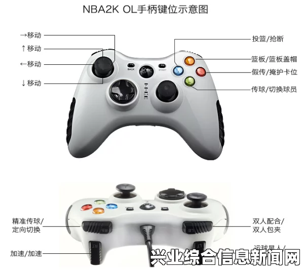 手柄键位推荐设置