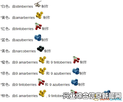 方舟生存进化，吊锅制作秘籍与全方位配方指南
