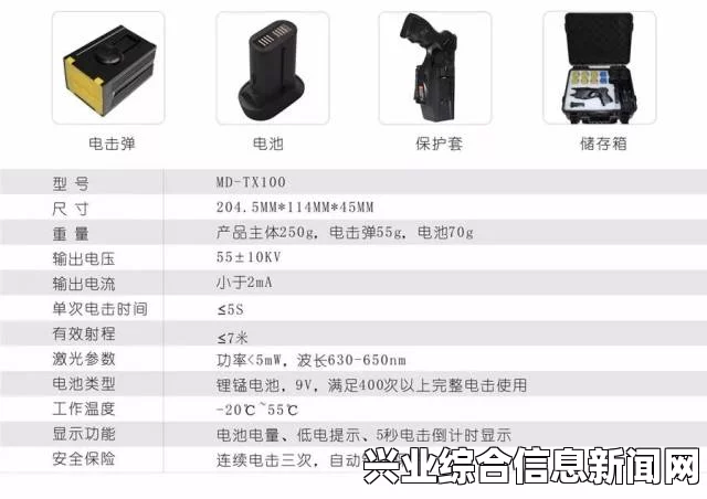 电击枪获得方法